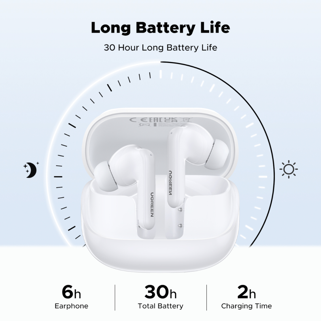 UGREEN EchoBuds Magic Wireless (In-Ear Earphones)–White