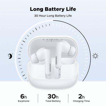UGREEN EchoBuds Magic Wireless (In-Ear Earphones)–White